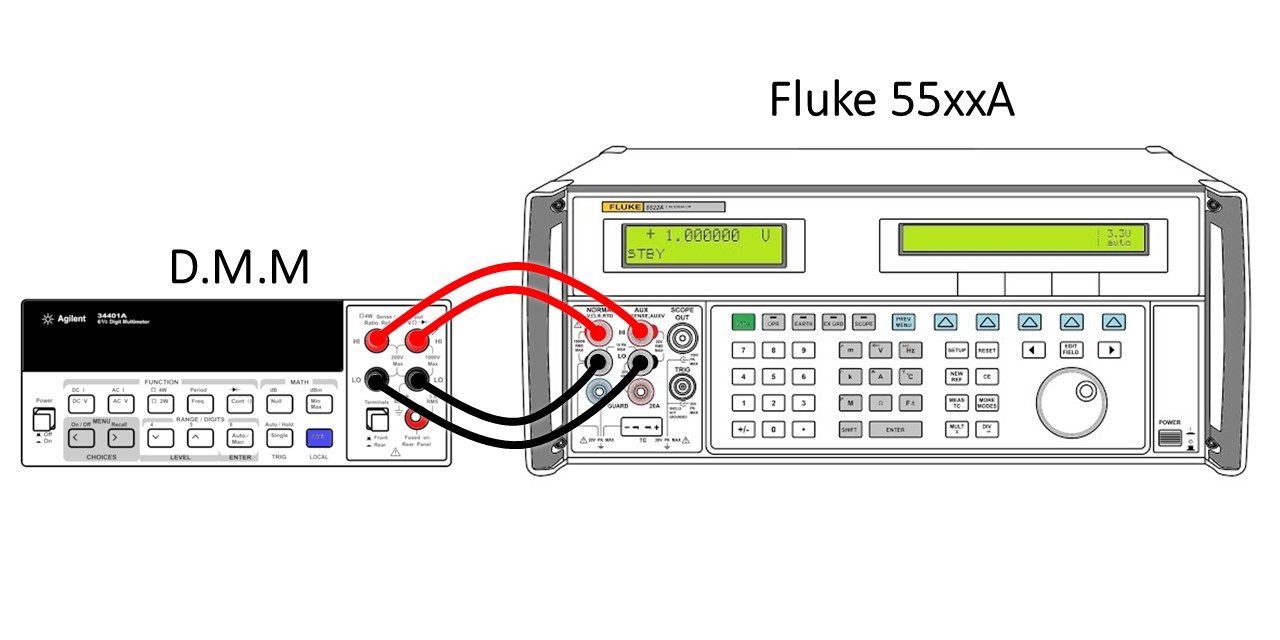 Keysight 34401A 결선